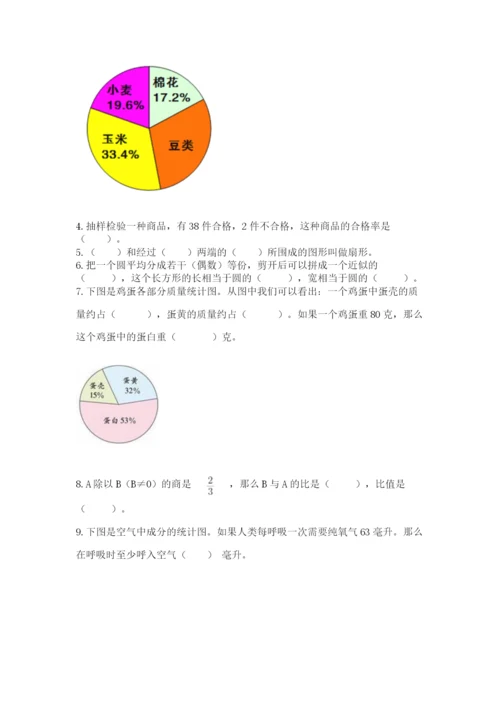 小学六年级上册数学期末测试卷含答案【研优卷】.docx