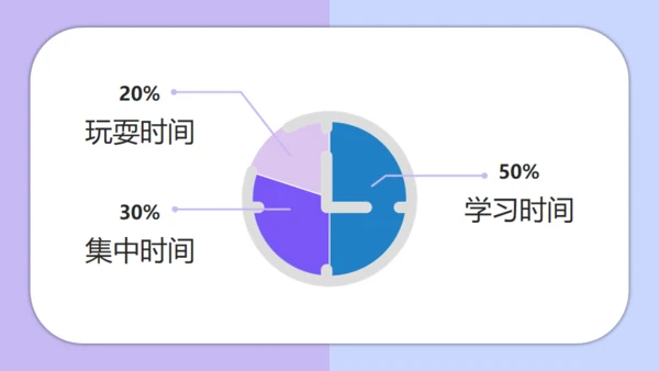团结友爱勤学励志主题班会通用PPT模板