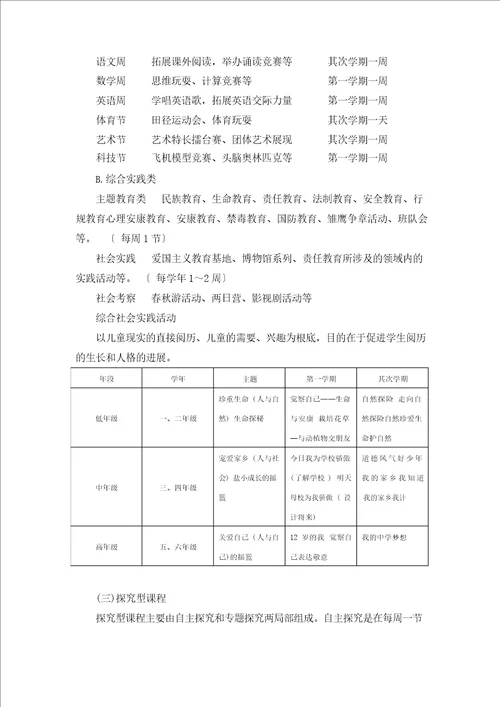 盐河镇中心学校小学部课程建设三年实施方案