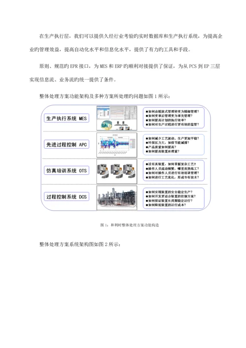 生产企业MES解决方案HOLLiAS.docx