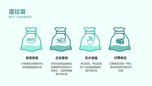 青色卡通风垃圾分类指南