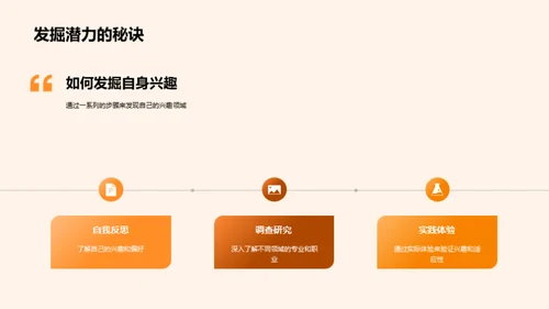 深度洞察专业