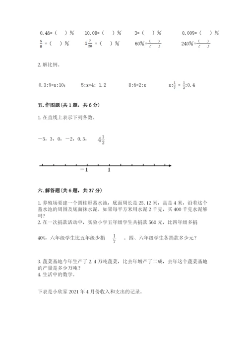 北师大版小学六年级下册数学期末检测试题带答案.docx