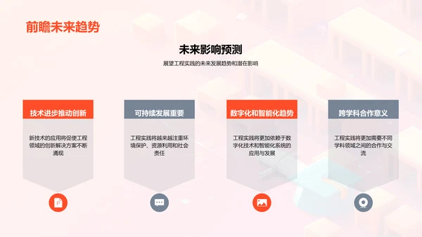 硕士工程研究答辩PPT模板