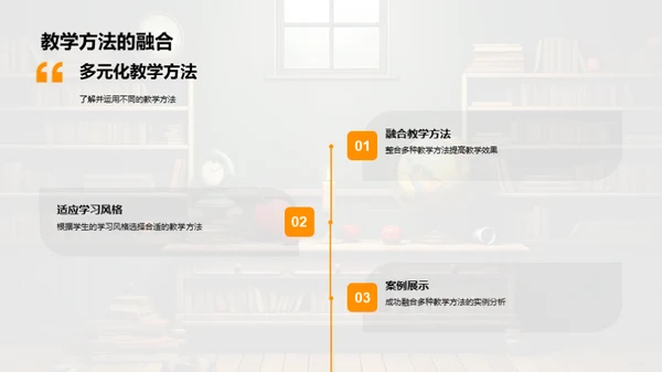 创新教学实践揭秘