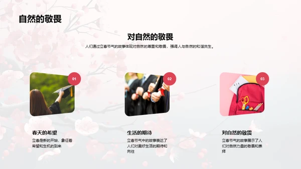 解析立春节气