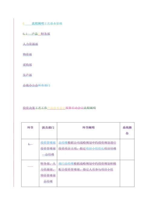 标准工艺基础管理与标准工艺标准流程.docx