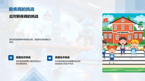 疫苗研发探究PPT模板