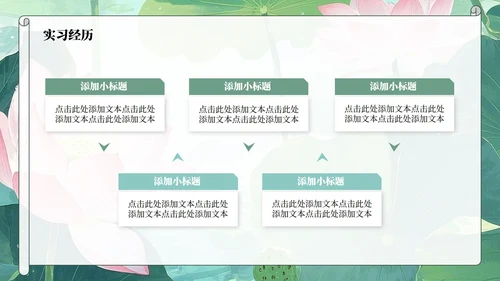 绿色荷叶小清新风大学生个人求职简历PPT模板