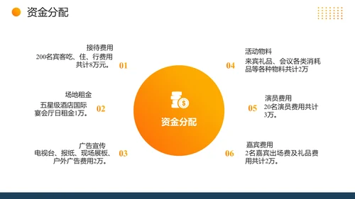 质量安全月活动宣传建设通用PPT模板