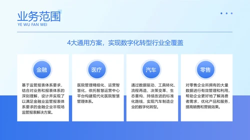蓝色商务风企业形象宣传PPT套装