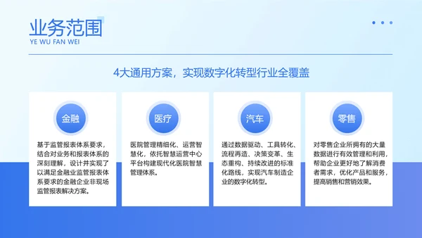 蓝色商务风企业形象宣传PPT套装