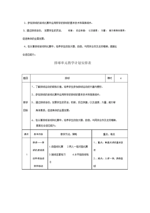 排球单元教学计划