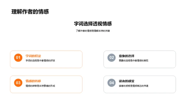 古诗韵律与情感解析