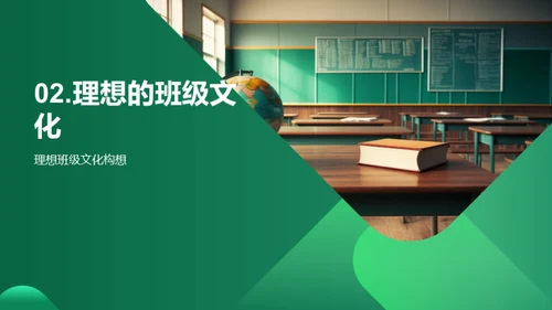 塑造班级文化