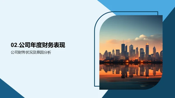 战略视角下的房产市场