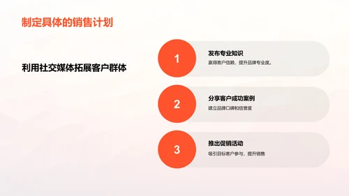 市场营销活动计划