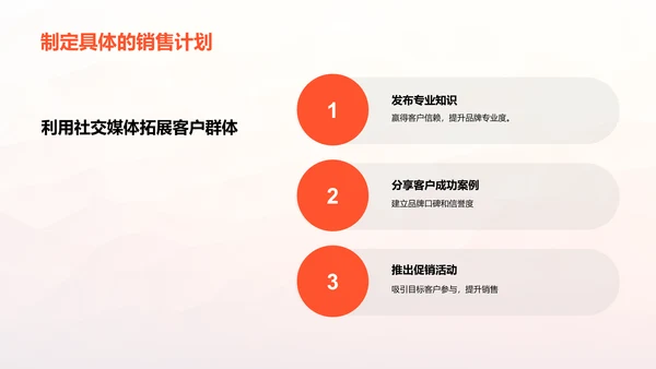 市场营销活动计划