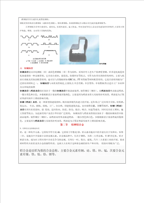 室内外装饰材料与施工工艺007金属板材