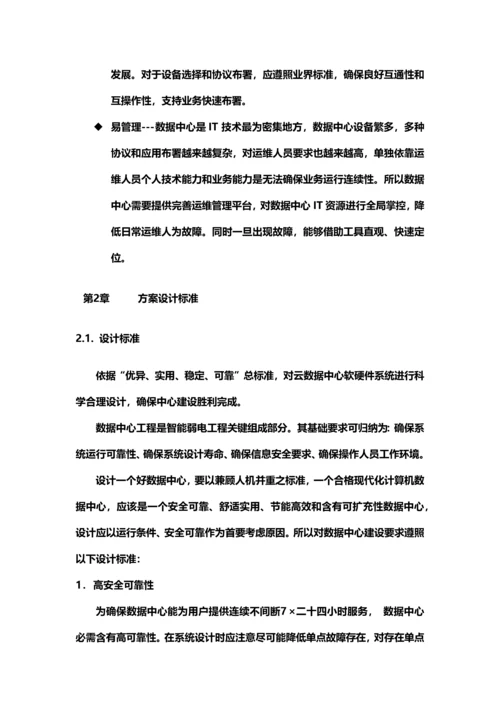 大数据中心建设专业方案.docx