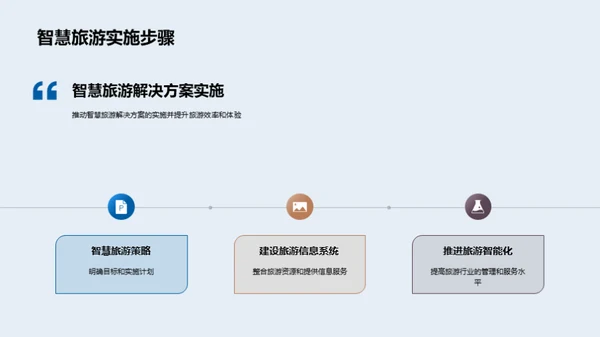 掌握智慧旅游