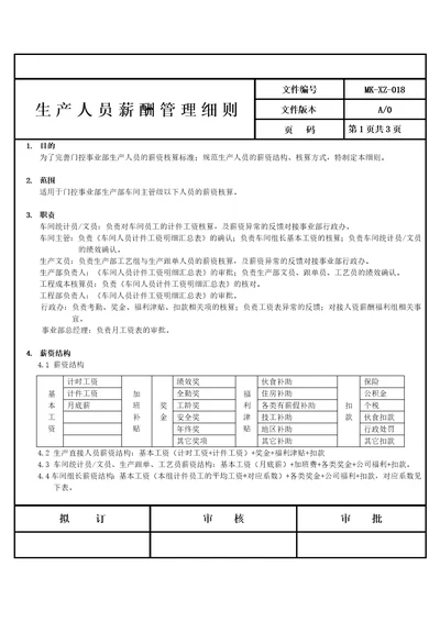 生产非计件人员薪资管理细则