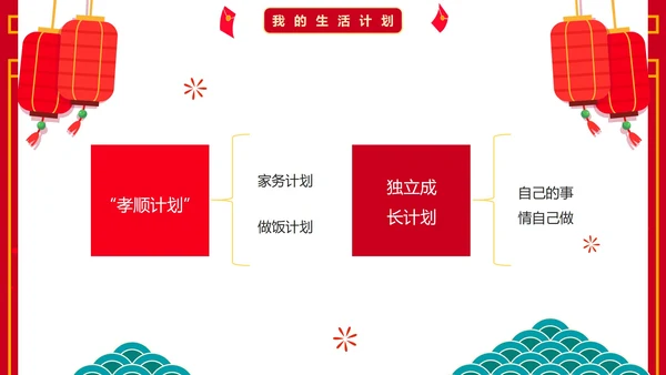 红色国风卡通小学生新年学习计划PPT模板