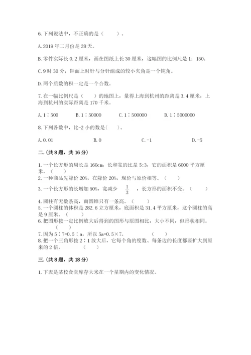 小学六年级数学期末自测题及参考答案（实用）.docx