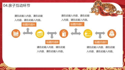 虎年贺岁元旦晚会班会通用PPT模板