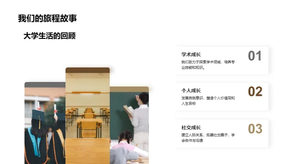 塑造未来的大学岁月