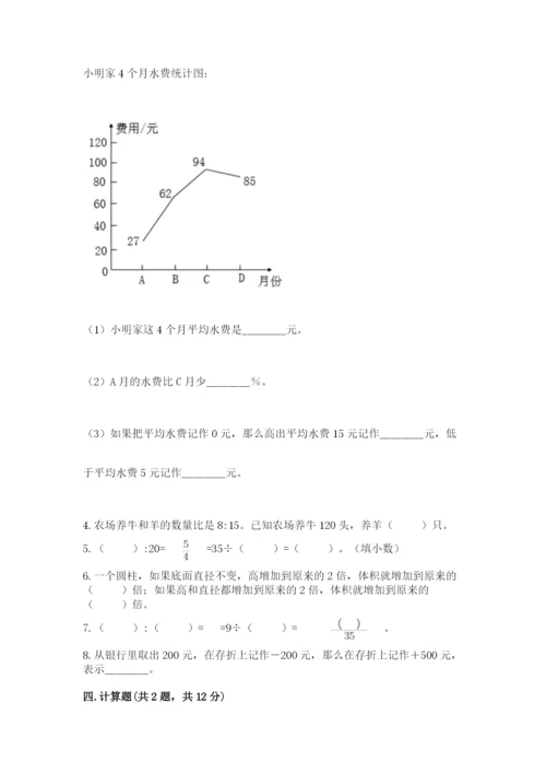 北师大版小学六年级下册数学期末检测试题及答案（典优）.docx