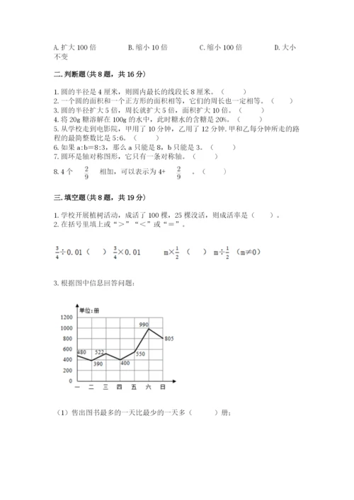 2022人教版六年级上册数学期末考试卷1套.docx