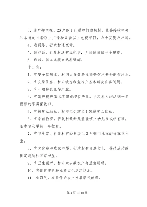 加强我市农村扶贫开发工作的实施意见.docx