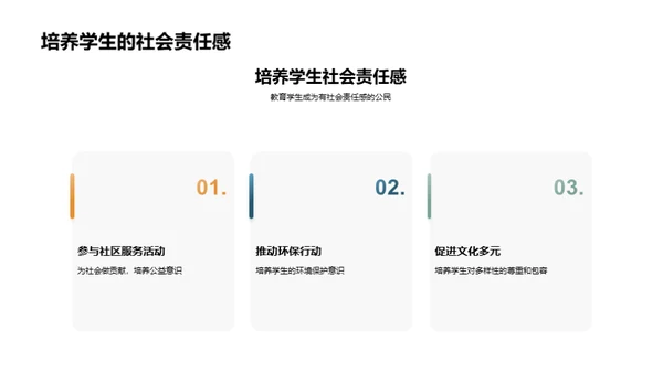 高中生涯，启航之路