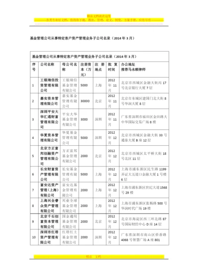 基金管理公司从事特定客户资产管理业务子公司名录.docx