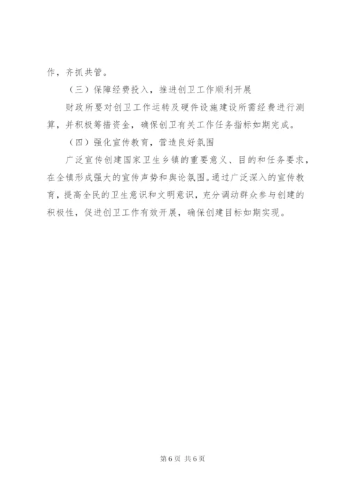 XX年创建国家卫生乡镇工作计划.docx
