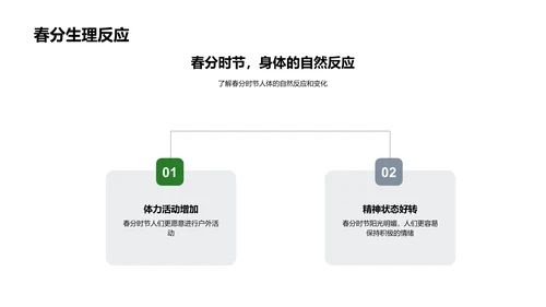 春分健康生活指南PPT模板