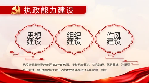 红色乡镇党支部党史学习教育动态PPT