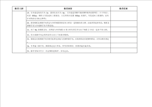 电力安装工程安全检查表