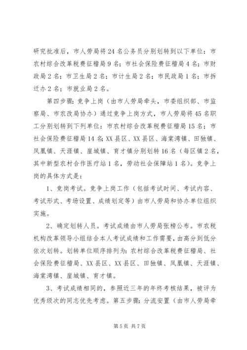 车辆购置税费改革人员财产业务划转移交工作方案[模版] (2).docx