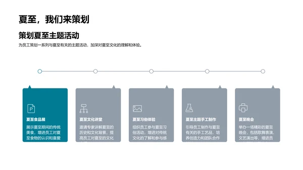 探索夏至文化