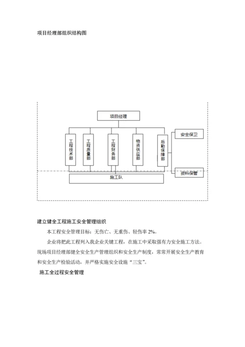 智能交通综合项目施工组织设计.docx