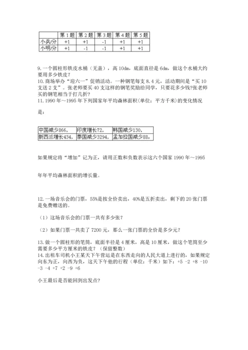 六年级小升初数学解决问题50道（突破训练）.docx