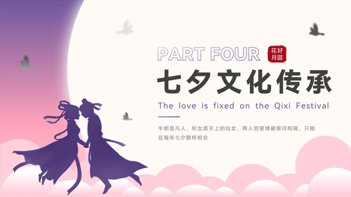 粉紫色插画风七夕文化PPT模板