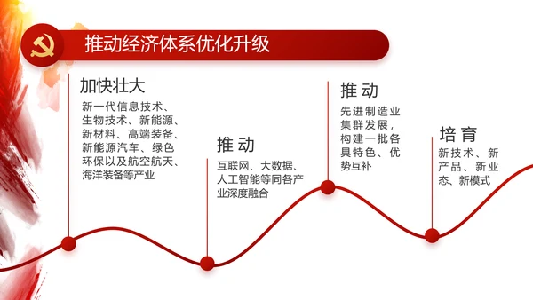 红色党建党支部工作总结汇报计划PPT党课
