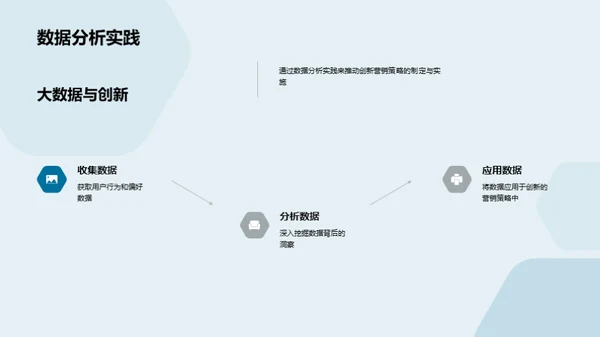 新媒体营销深度解析