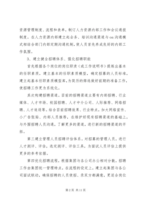 人力资源的规划方案.docx