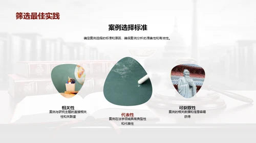 法学研究：创新与挑战