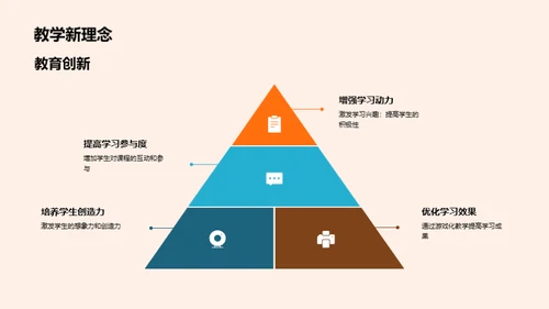 探索游戏化语文课堂