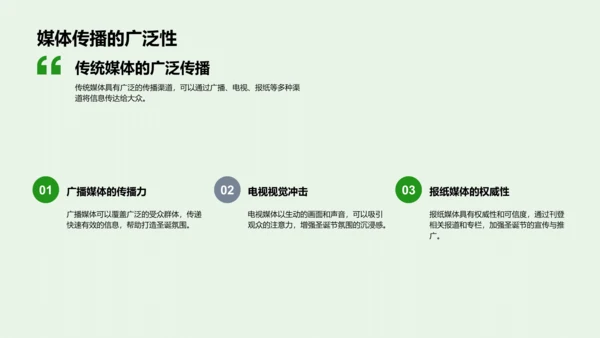 策划圣诞媒体活动PPT模板
